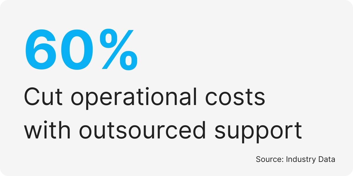 third party services