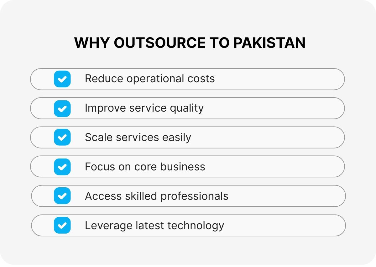 top-10-bpo-companies-in-pakistan