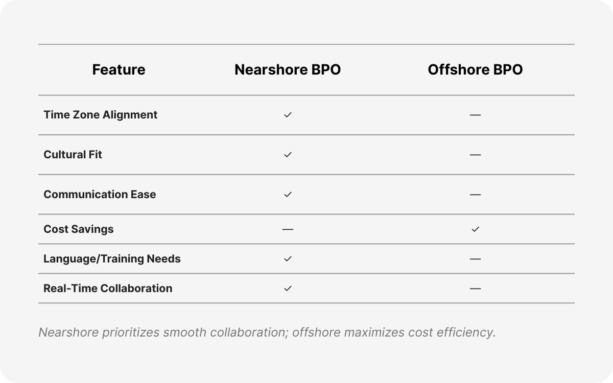 top outsourcing companies in vietnam