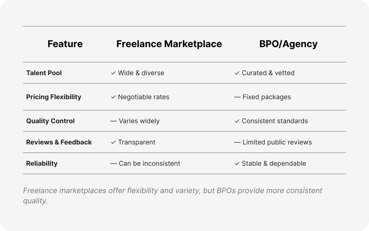 video editing agency