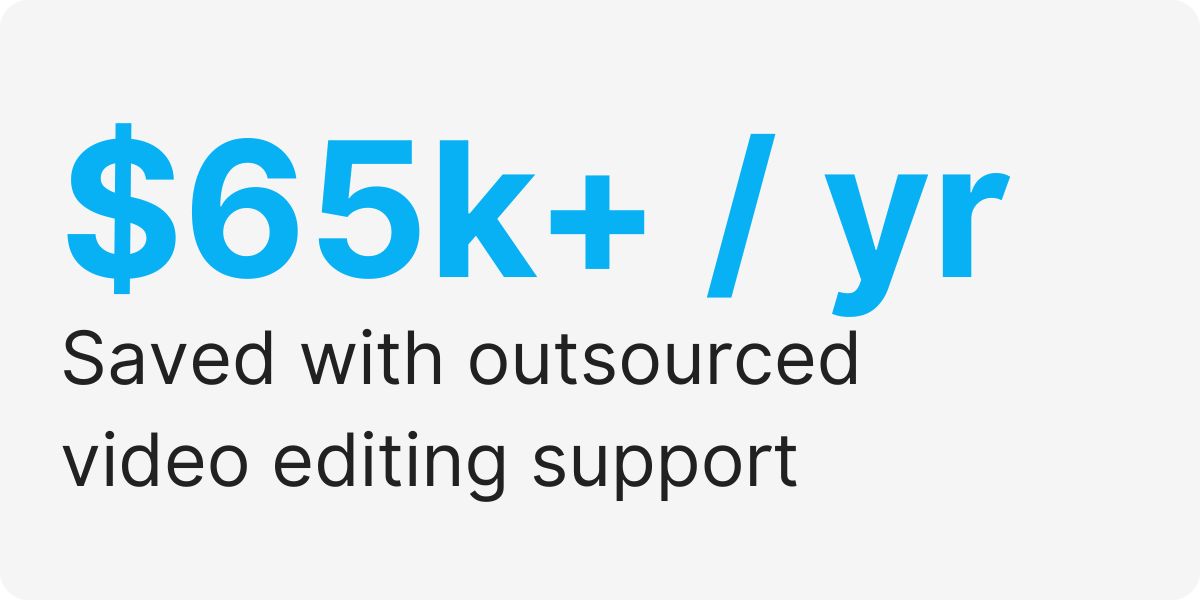 video editing outsourcing services