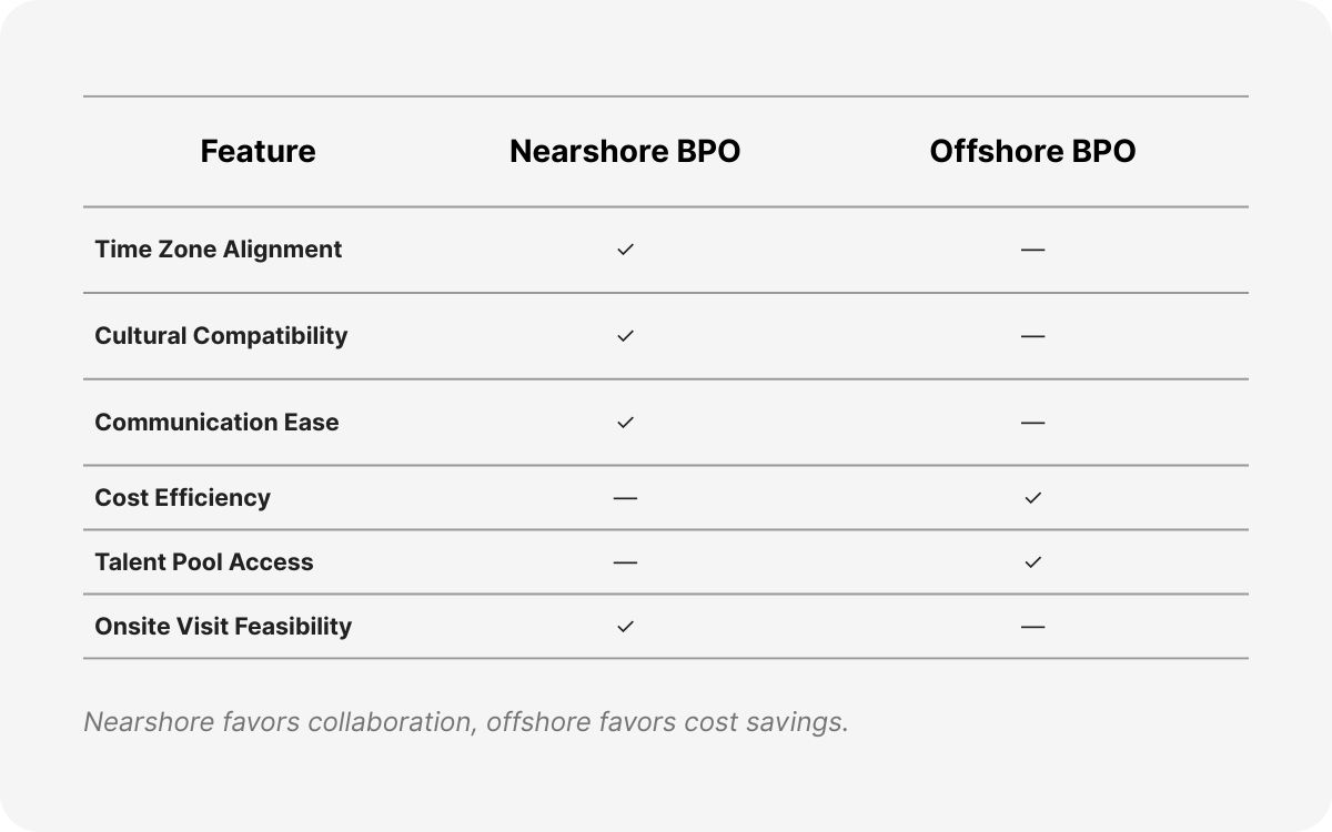 vietnam outsourcing companies