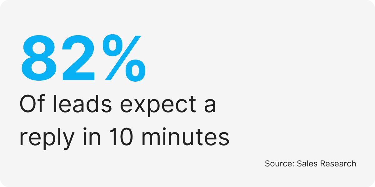 virtual appointment setter services