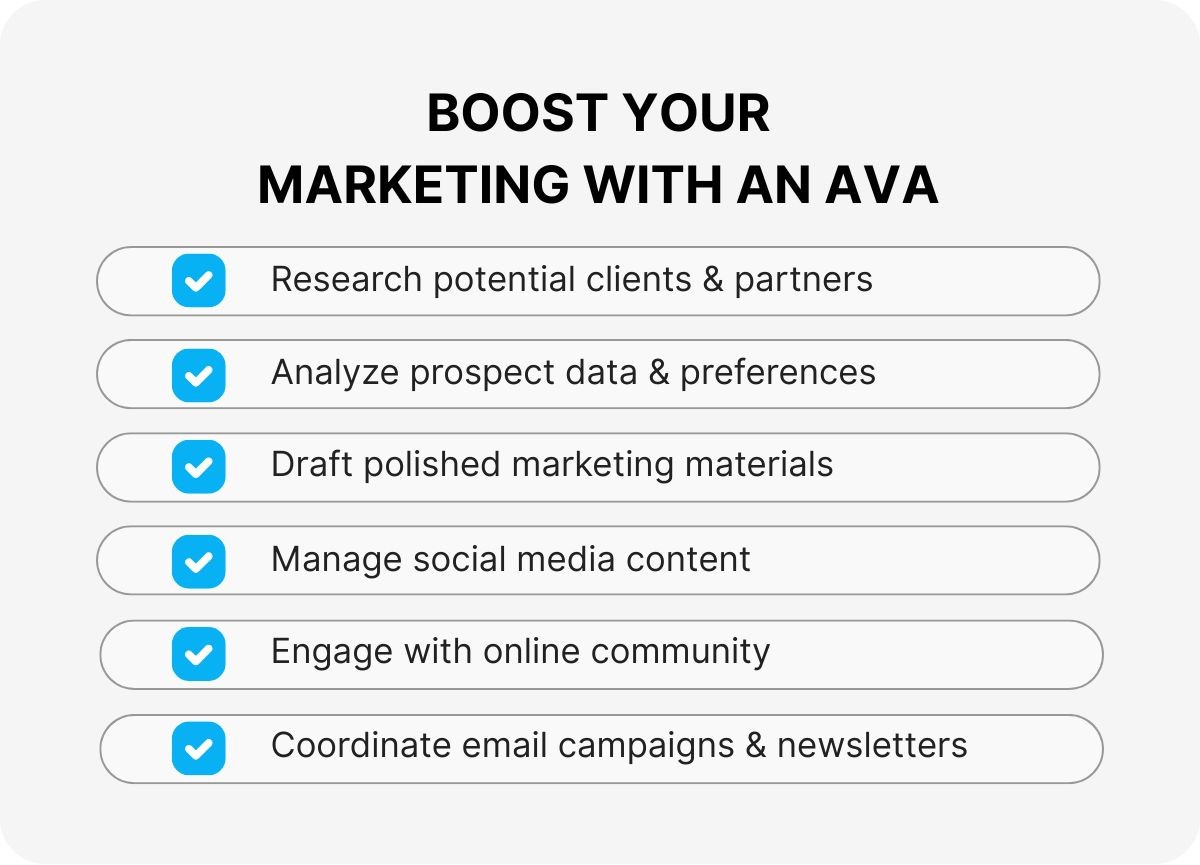 virtual-assistant-architecture-diagram