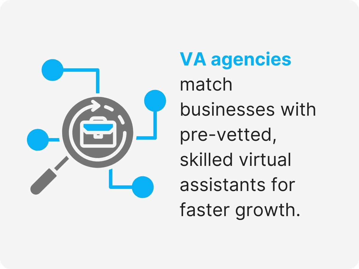 virtual assistant business support