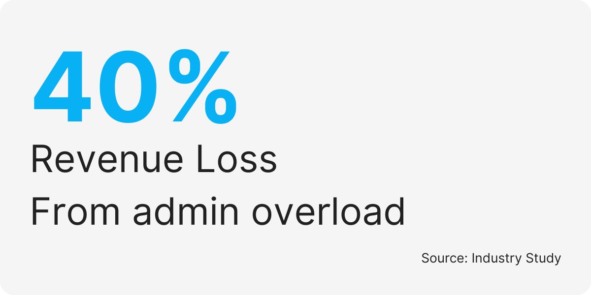 virtual assistant for fitness business