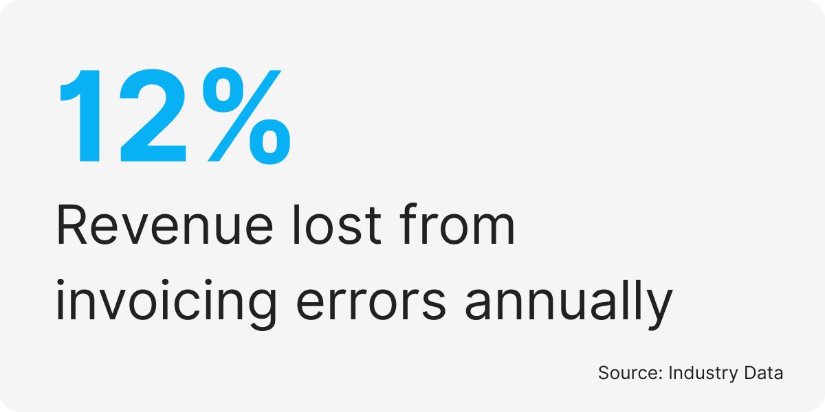 virtual assistant invoice template