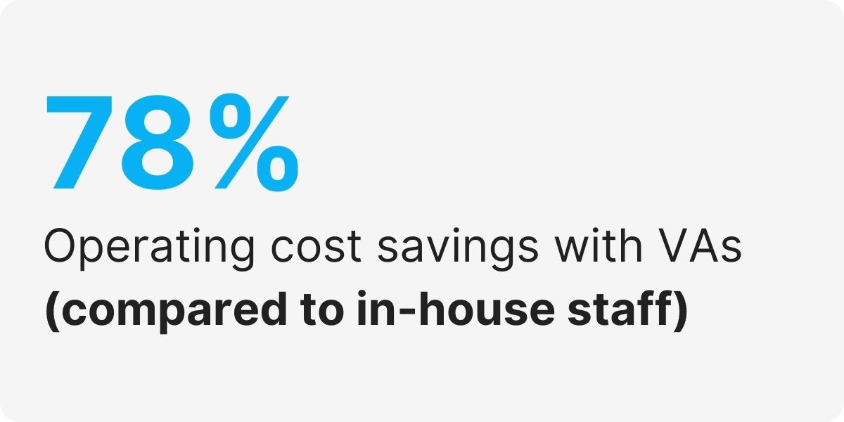 virtual assistant outsourcing