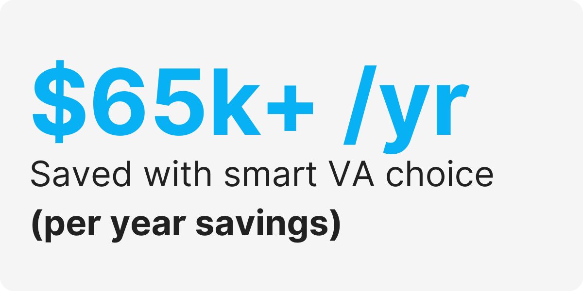 virtual assistant vs contact center outsourcing