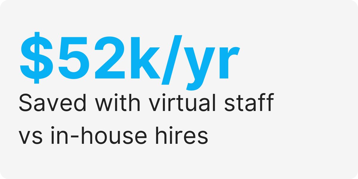 virtual staffing solutions