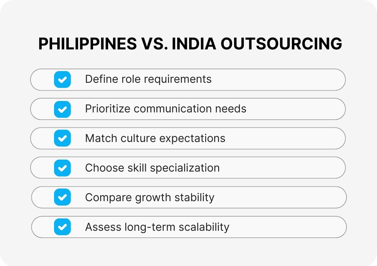 which-is-better-india-or-philippines