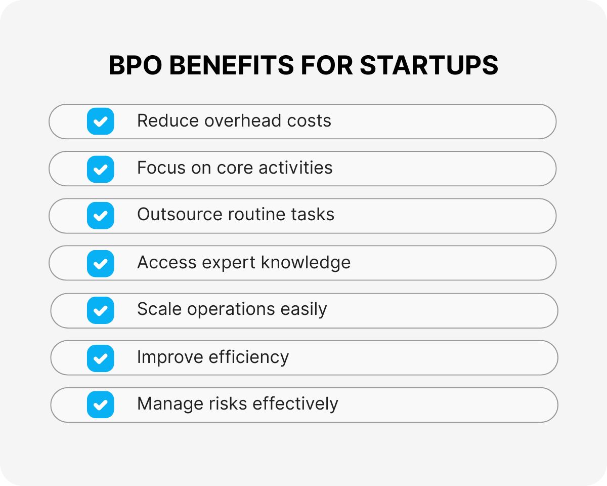 why bpo is important