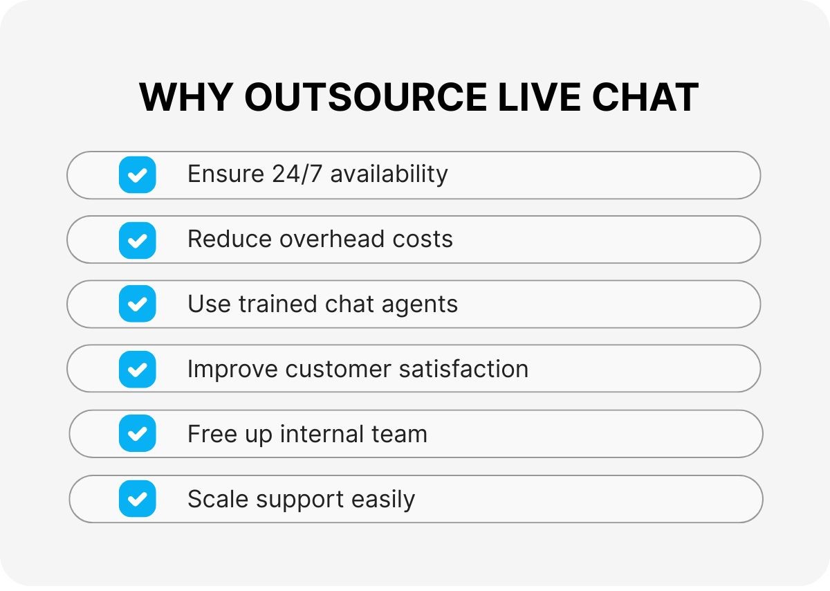 B2B-live-chat-outsourcing