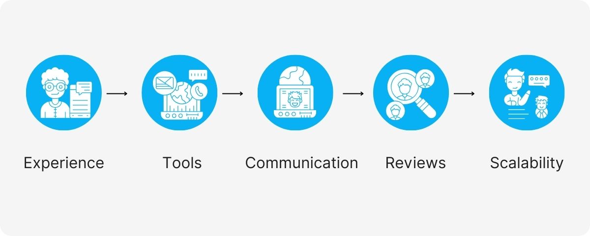 bookkeeping assistant