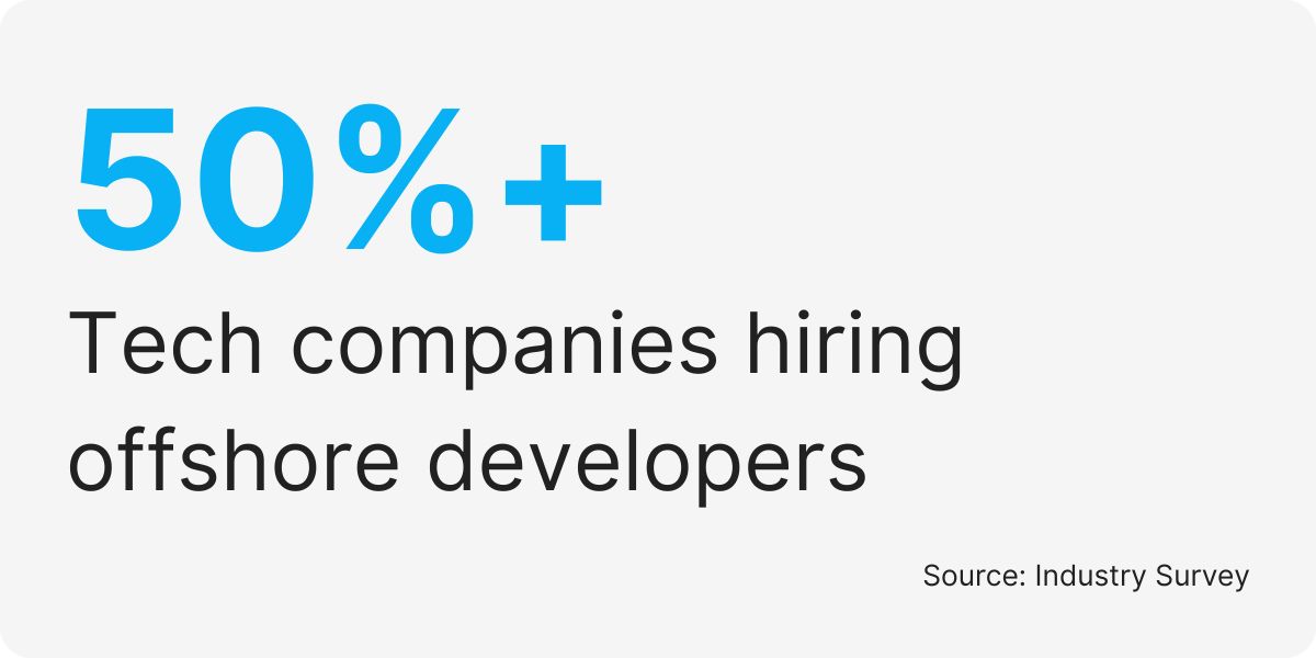 dedicated offshore developers