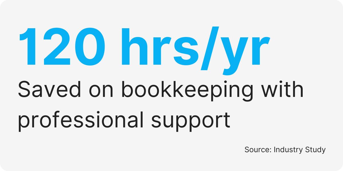 hire bookkeeping service