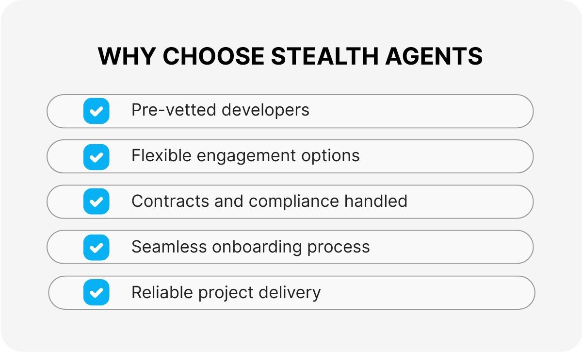 hire-offshore-dedicated-developer