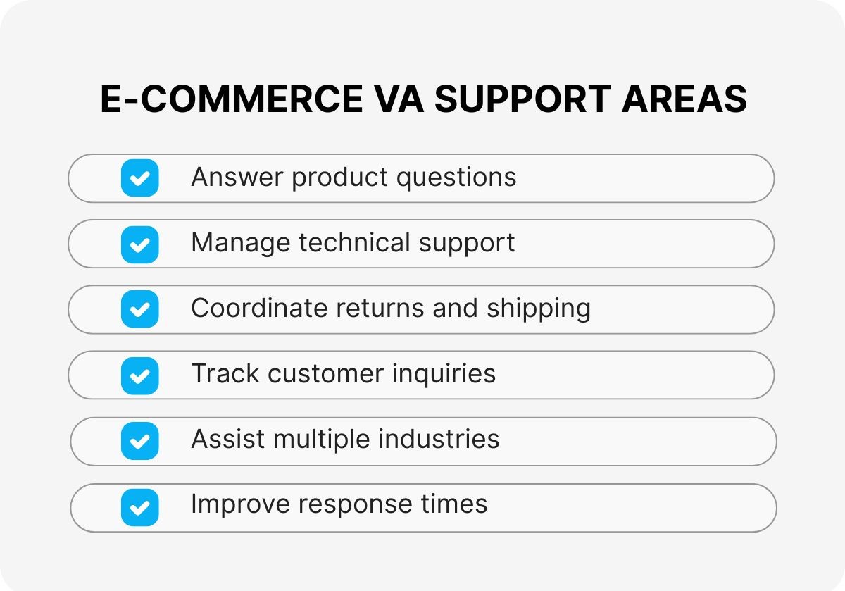 product-inquiry-support