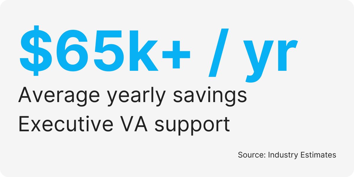 remote executive assistant services for ceos