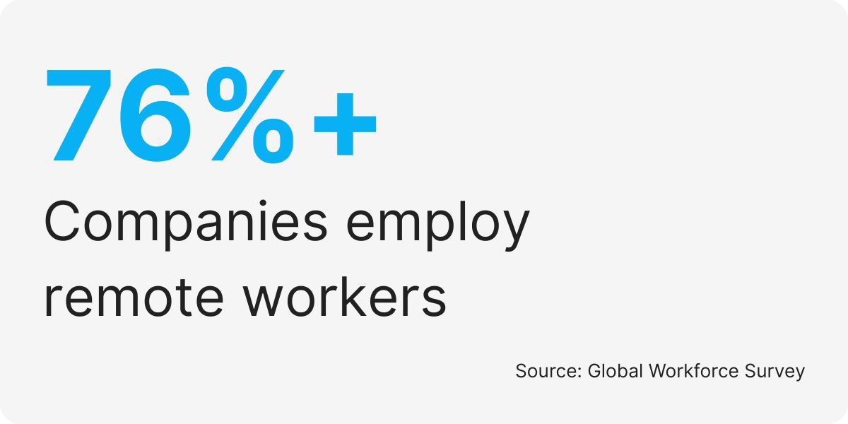 remote team payroll solutions