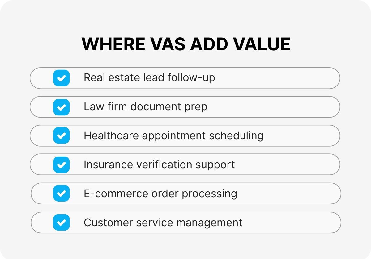 virtual-operations-support