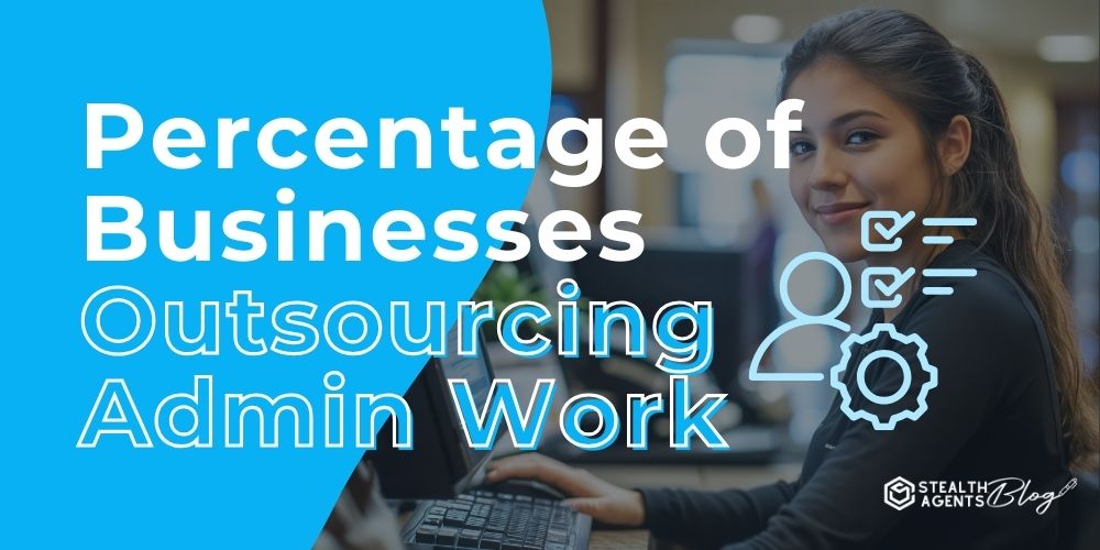 Percentage of Businesses Outsourcing Admin Work (Global / Regional Data)