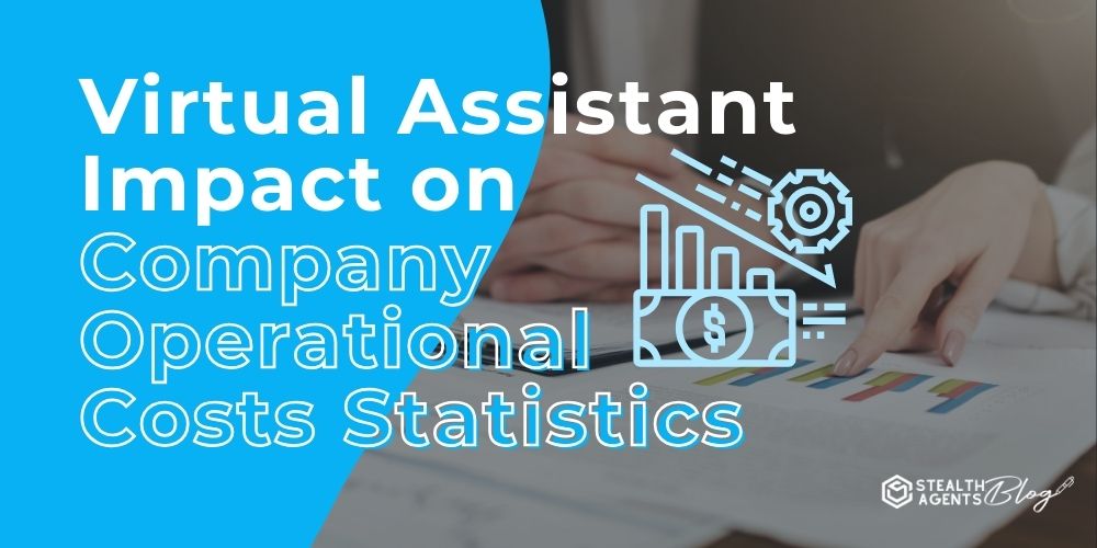 Virtual Assistant Impact on Company Operational Costs Statistics