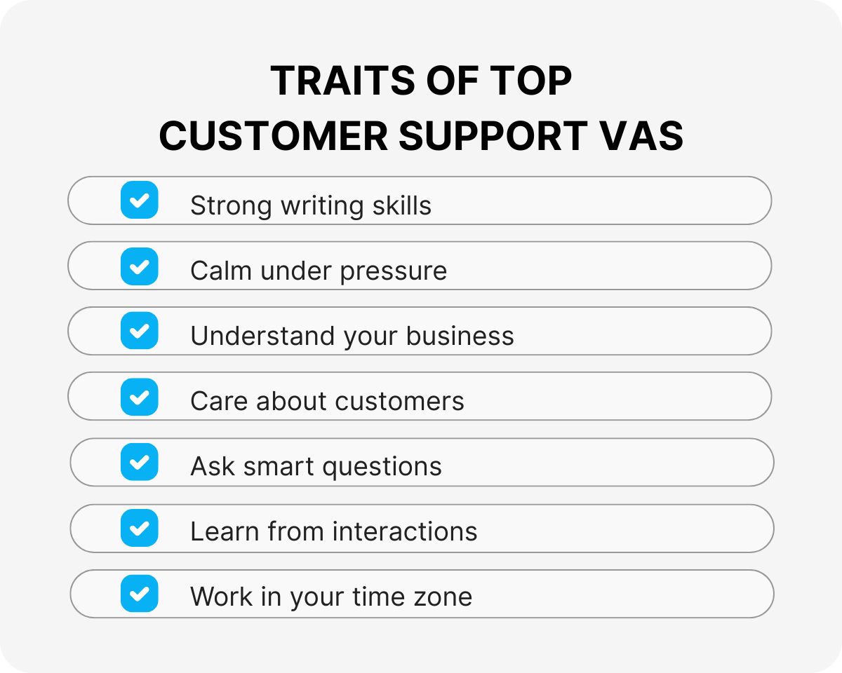 B2B support services