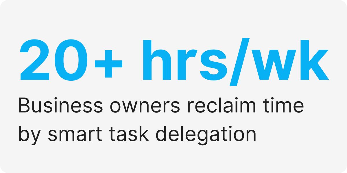 CEOs executive assistant support