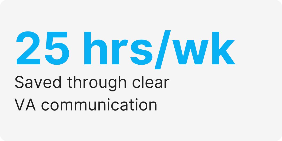 VA communication standards