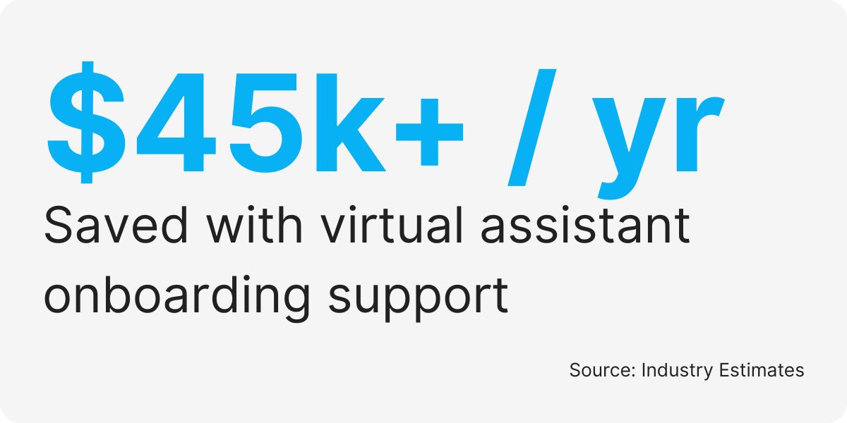 VA onboarding support