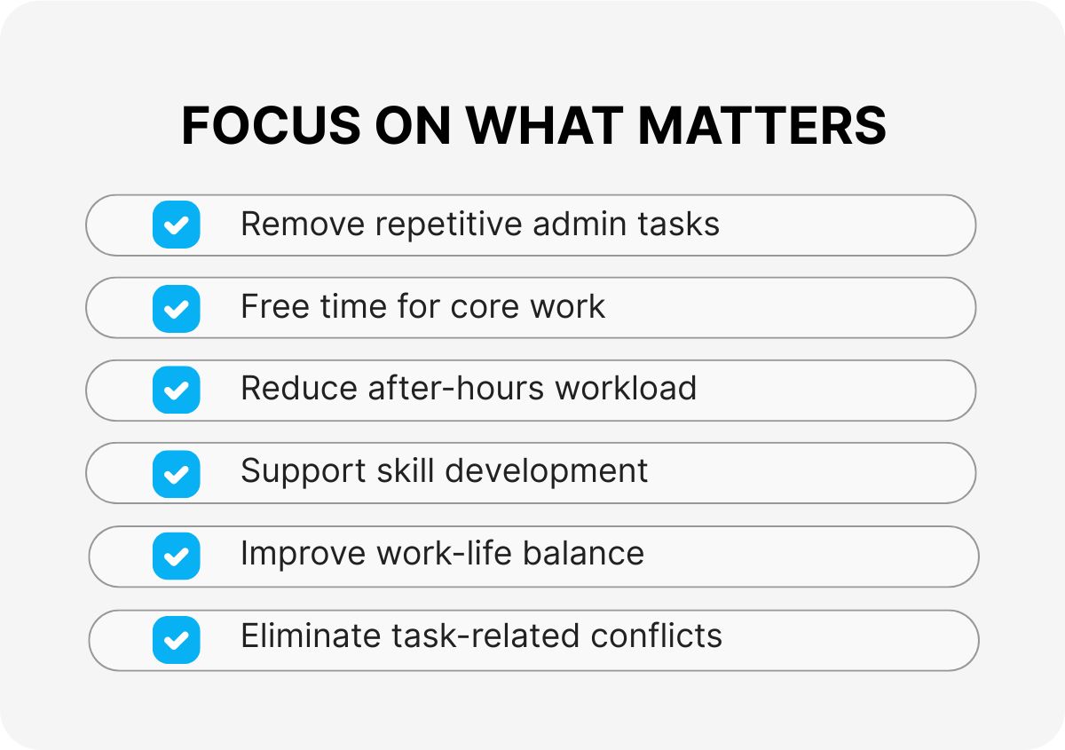 VA retention support