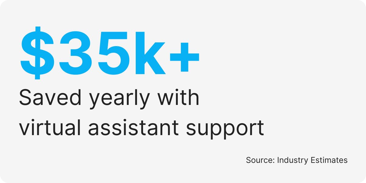 administrative turnover reduction