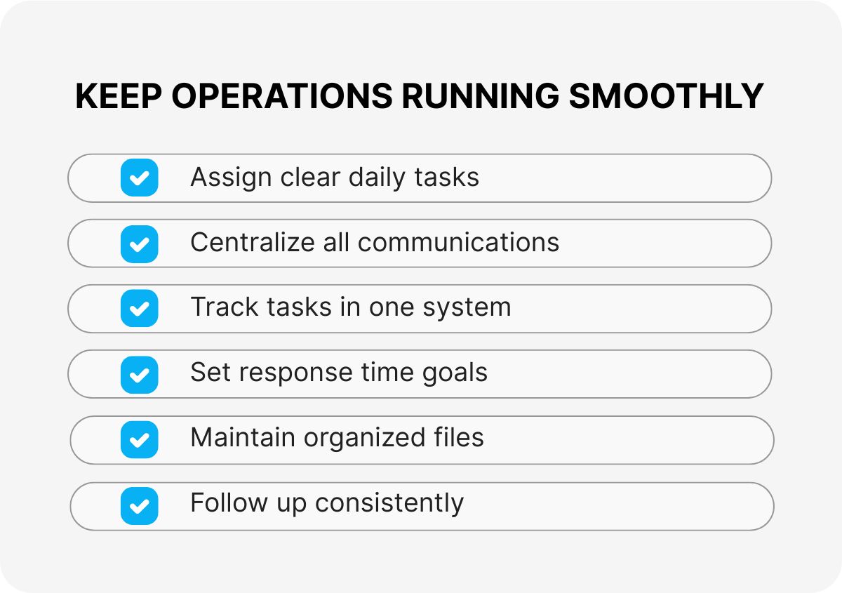 business operations efficiency