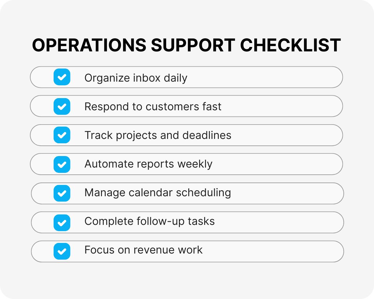 business operations outsourcing