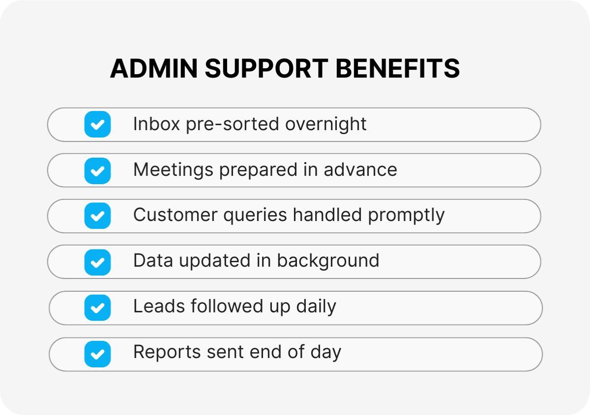 business process delegation