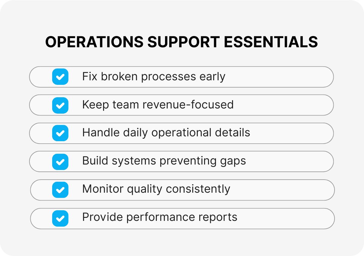 business process improvement