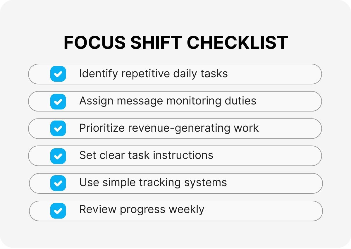 business-productivity-support
