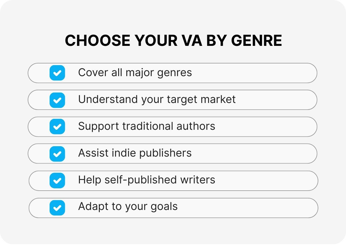 content-production-support