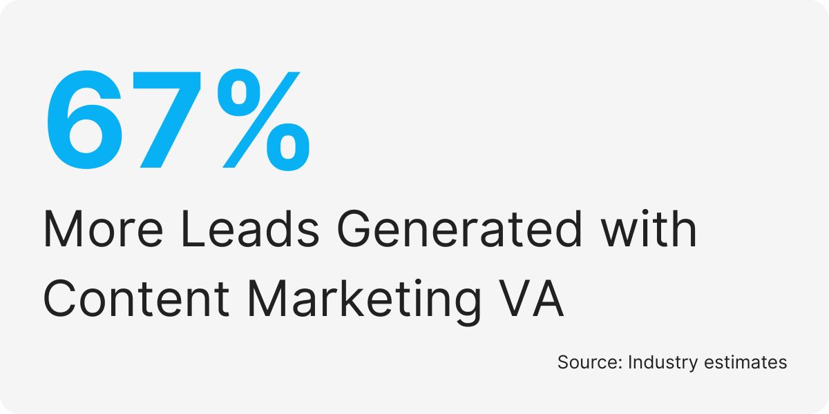 content strategy outsourcing