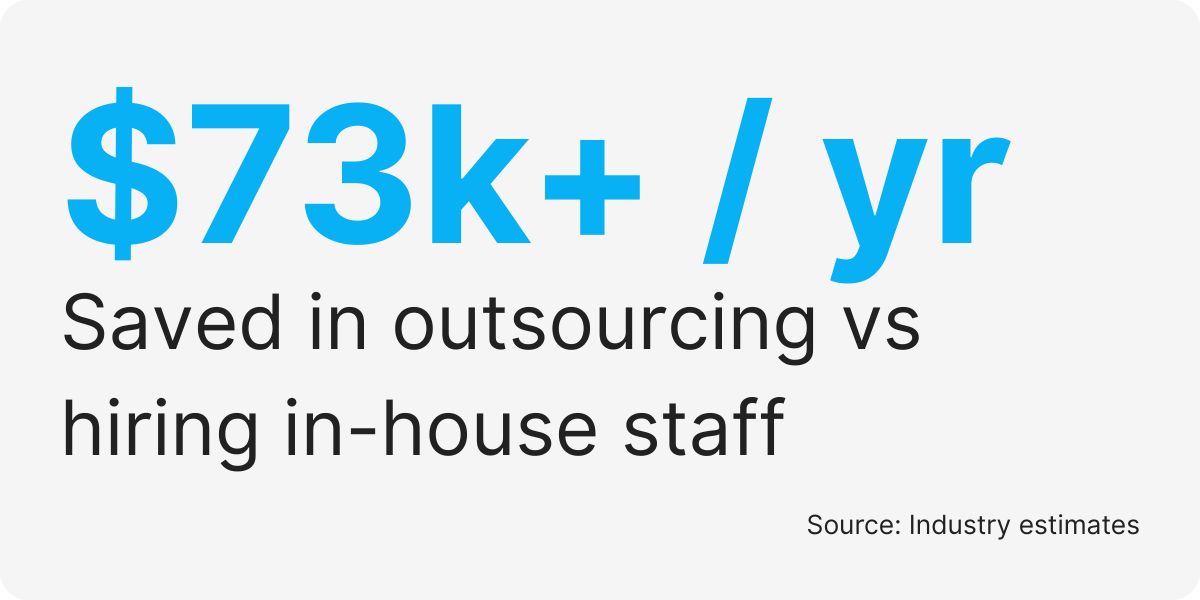 digital agency outsourcing