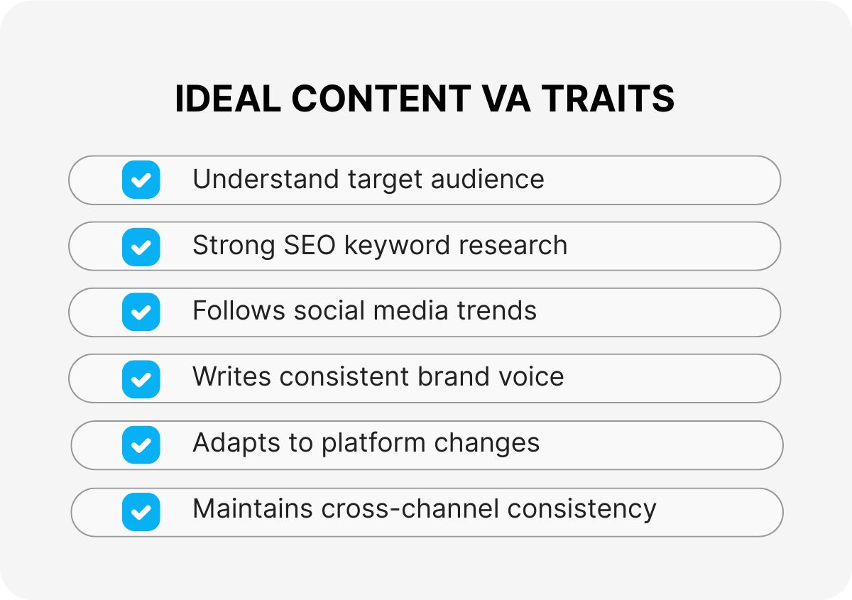 digital campaign execution