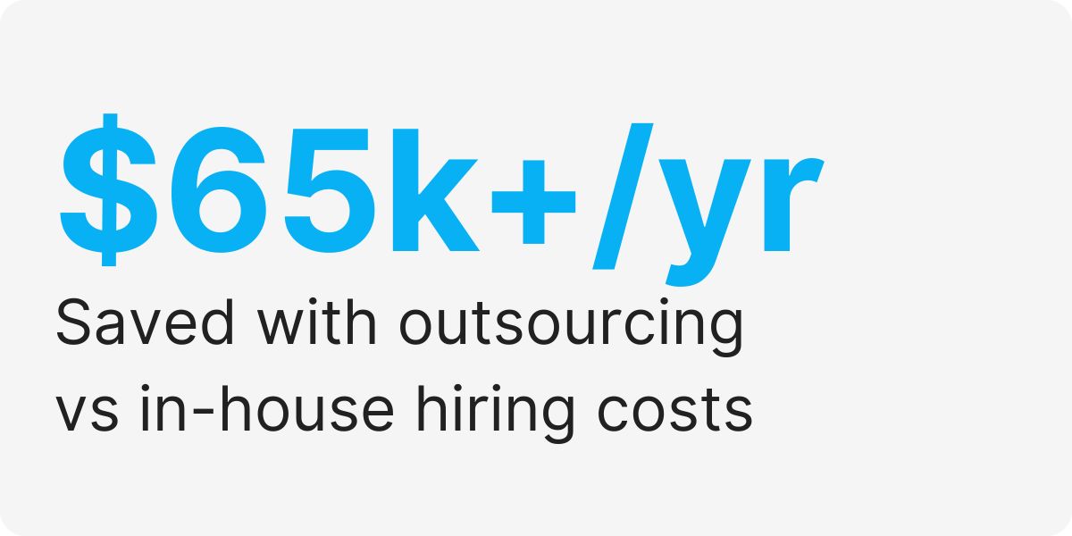 enterprise operations support