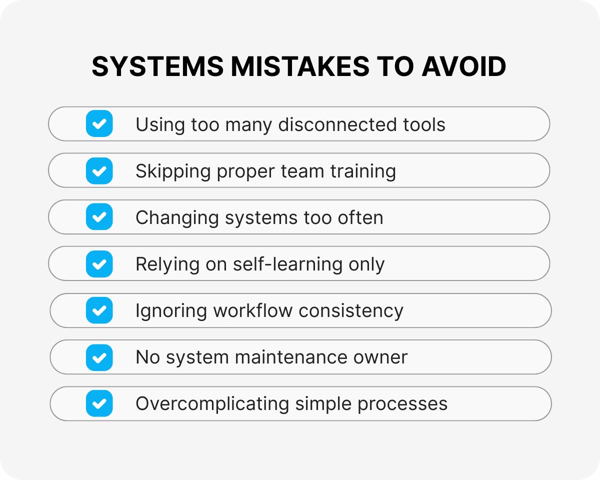 enterprise team management