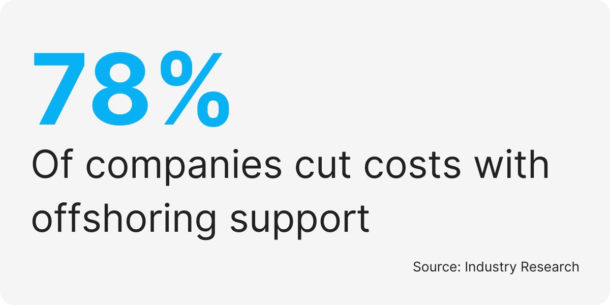 hire offshoring services