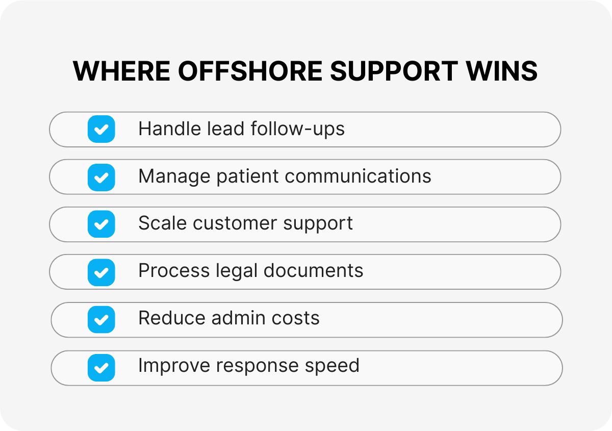 offshore business process outsourcing