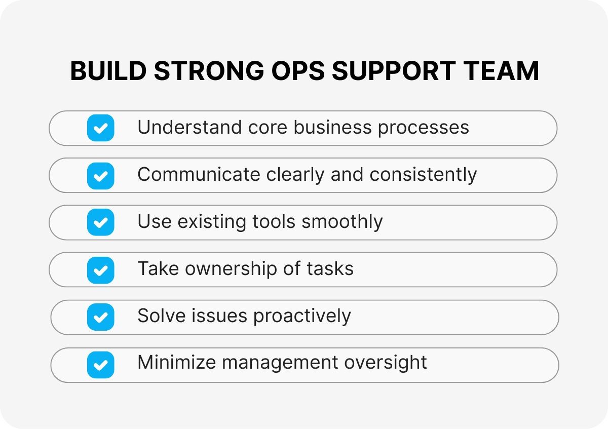 operations-efficiency-services