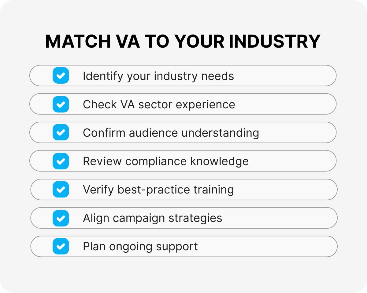 performance marketing support