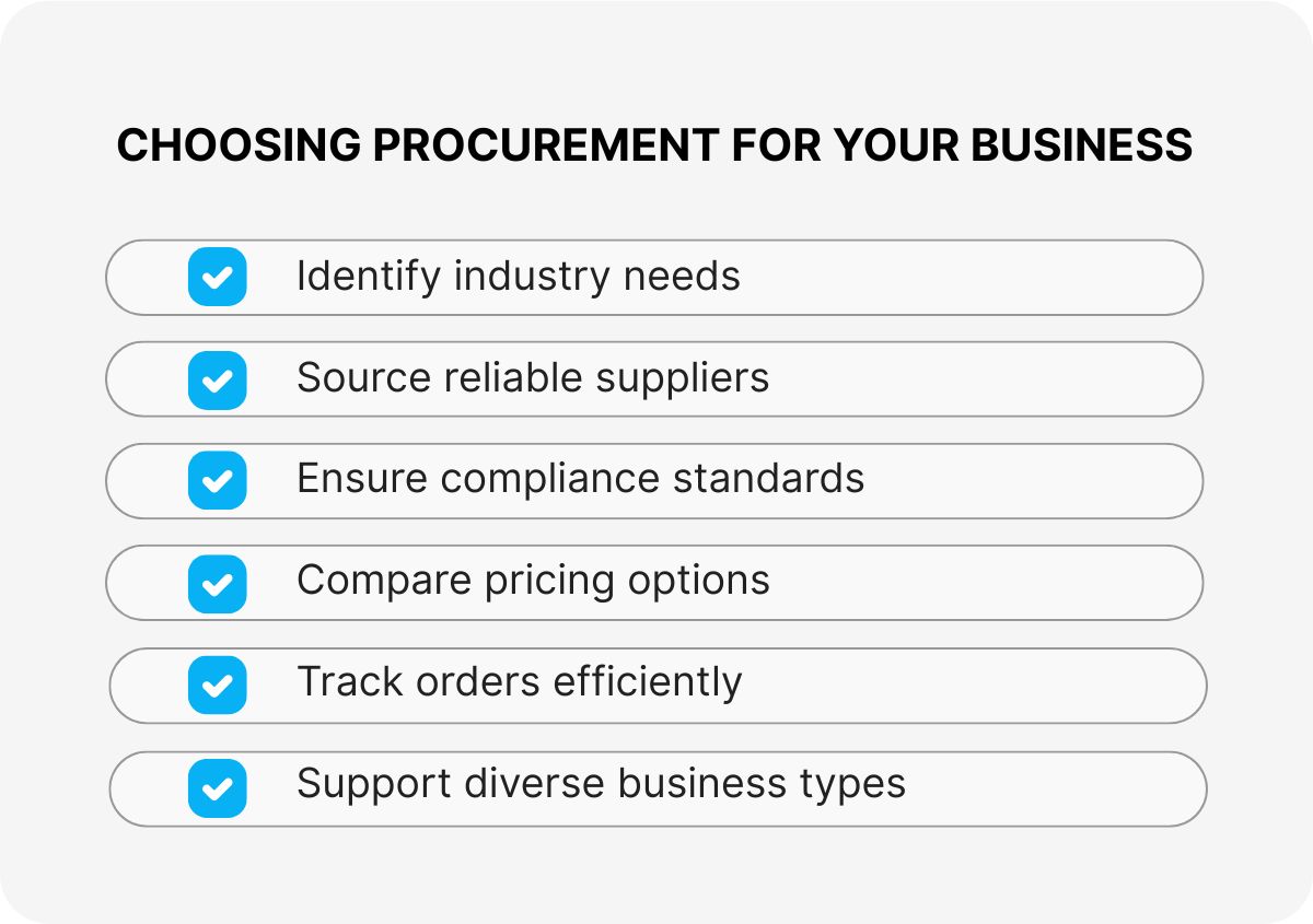 strategic sourcing solutions