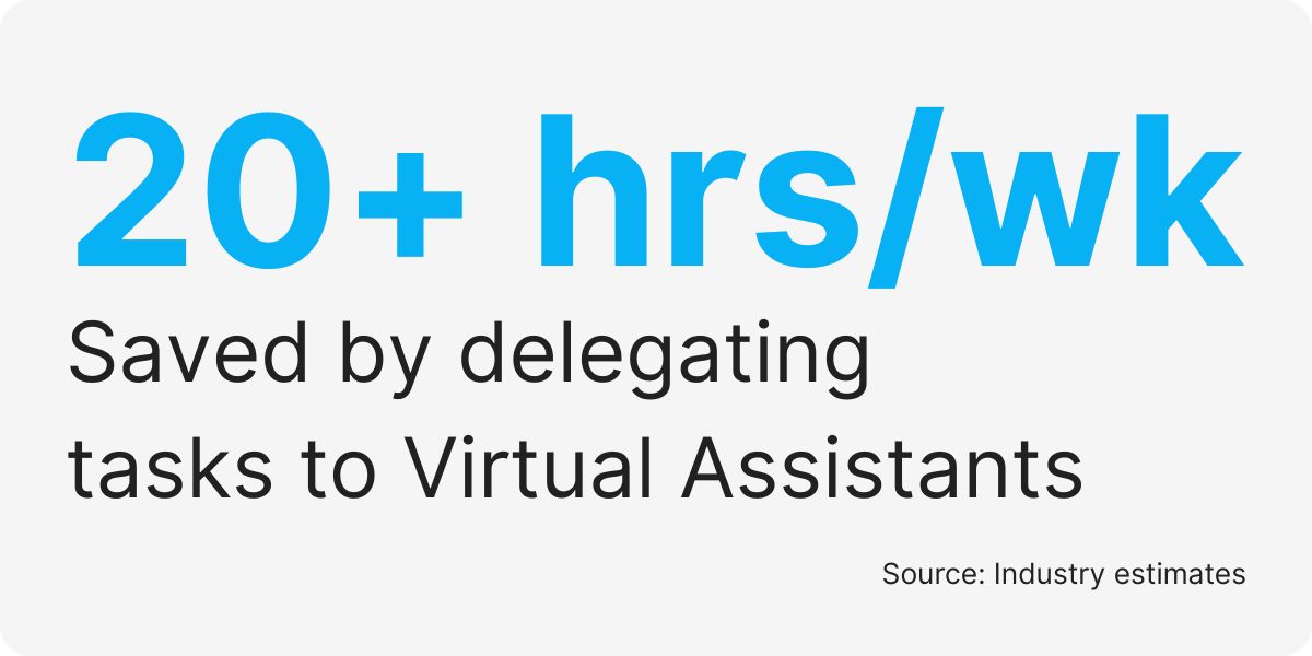 task overload solutions